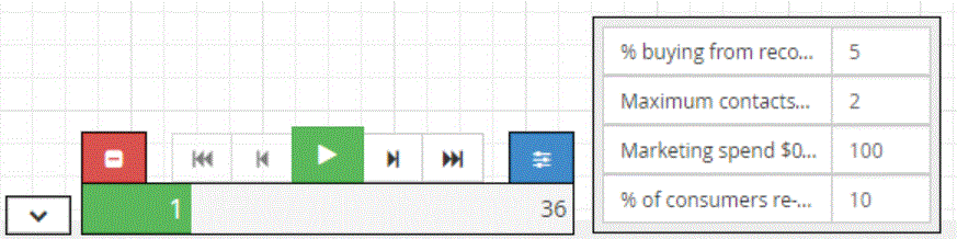 Sysdea play controls and decisions